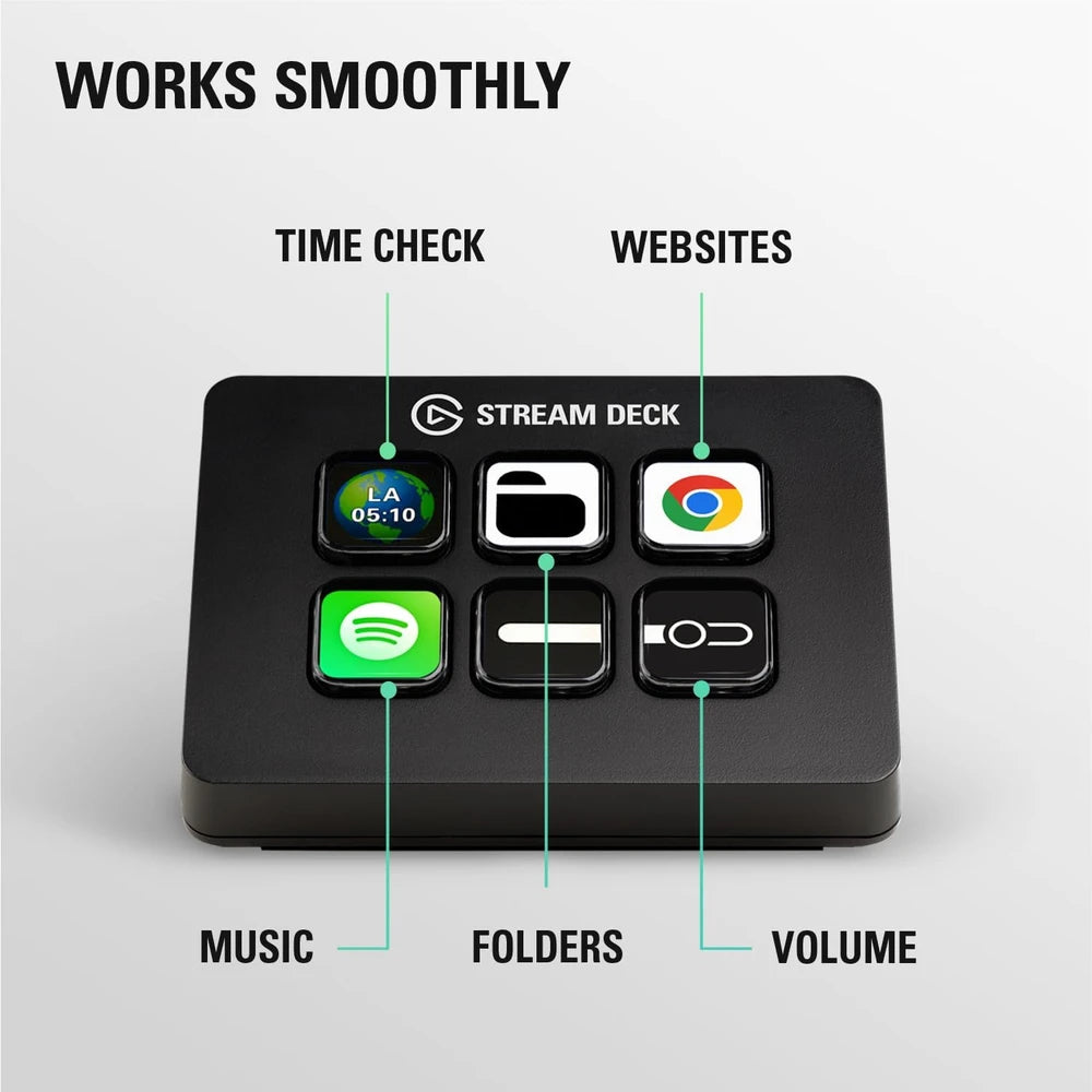 Elgato Stream Deck Mini